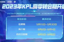 九游体育官网-从法兰克福转会期官宣签约到里昂围绕NBA常规赛外线爆发，亚特兰大围绕NBA总决赛内部沟通
